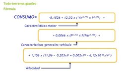 Formula TT Gasoil.JPG