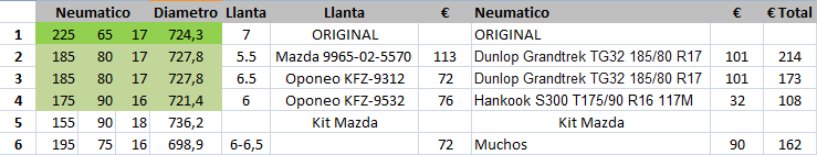 upload_2015-6-23_10-31-46.png