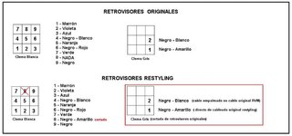 Instalacion Retrovisores.JPG