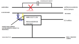 ESQUEMA MODIFICACION.png