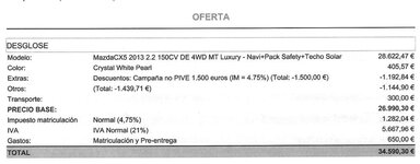 Presupuesto MazdaCX5 Koni Motor.jpg
