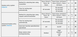 m 6 unlock mode.png