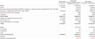 comparativa financiacion.png
