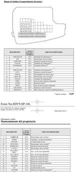 FUSIBLES MOTOR 1.jpg