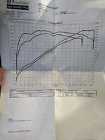 GRÁFICA REPRO CX5.jpg