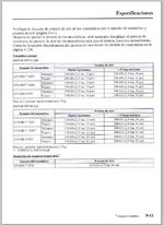 Presión neumáticos.jpg