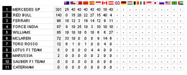 Equipos 2014.jpg